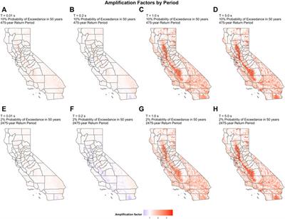 A study on the effect of site response on California seismic hazard map assessment